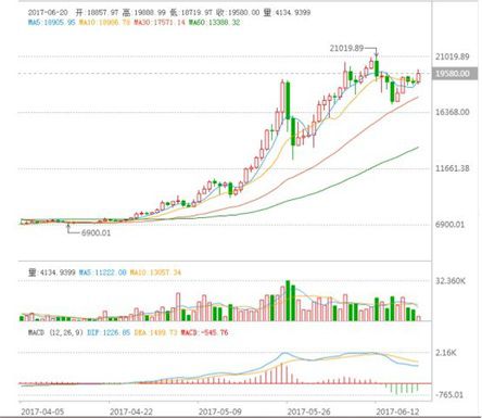 直销本质是什么？直销模式的优势和挑战是什么？